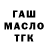 ТГК концентрат Nika Dushnyk
